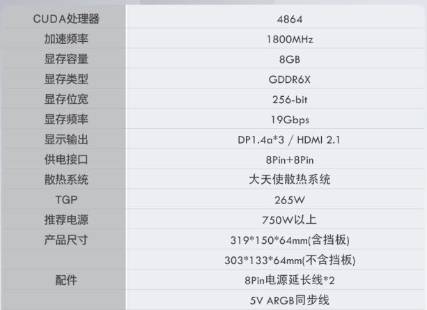 GeForce RTX 3060 Ti